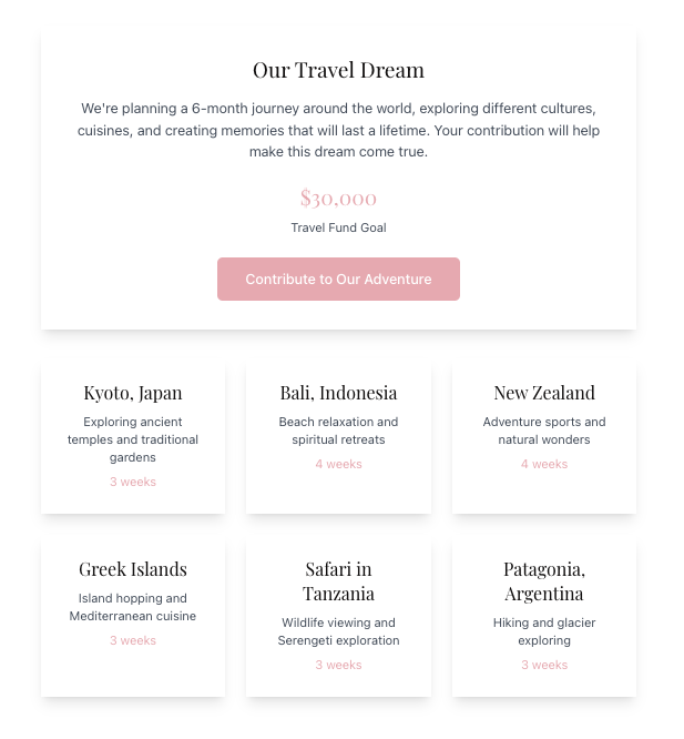 Wedding website honeymoon fund